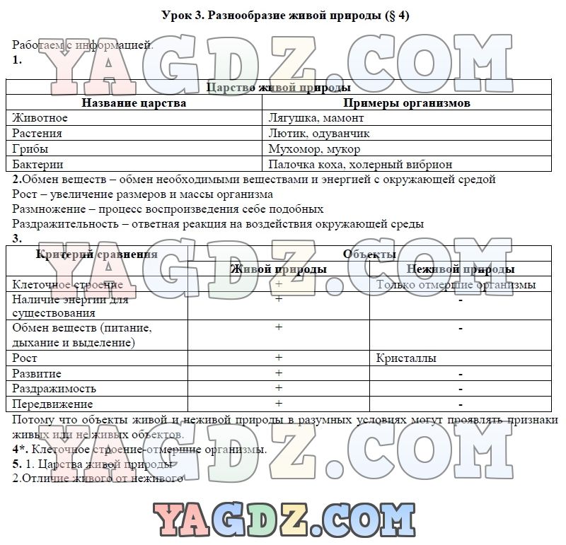 ГДЗ Биология 5 класс рабочая тетрадь Линия Жизни В В Пасечник параграф 4 Разнообразие живой природы Н Можно ли судить о принадлежности объекта к живой или неживой природе только по одному признаку Почему