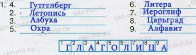 Страница 35-37 гдз по окружающему миру 4 класс плешаков, крючкова, учебник 2 часть 2023