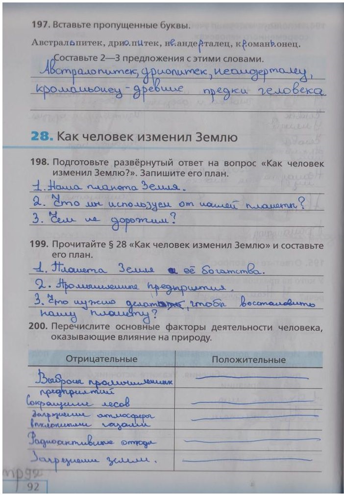 Биология пасечник 5 класс тестовый контроль - гдз решебники | mygdz.info