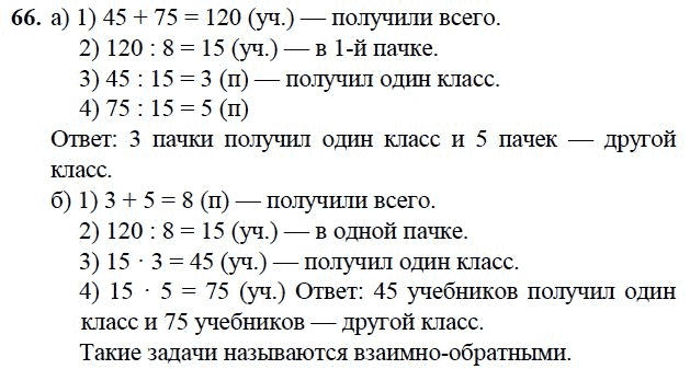 Гдз по русскому языку 4 класс   иванов  начальная школа xxi века