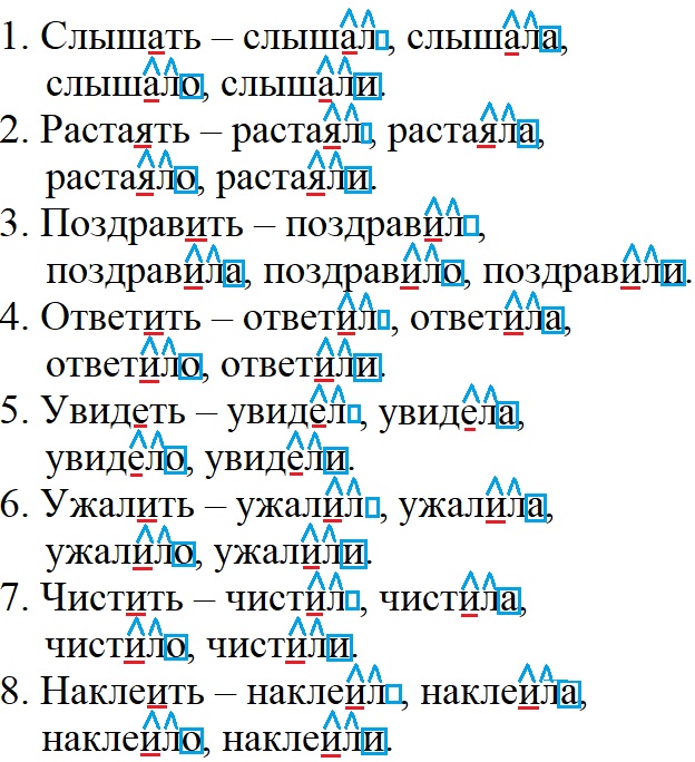 Гдз учебник по русскому языку канакиной для 4 класса школа россии – ваш верный помощник