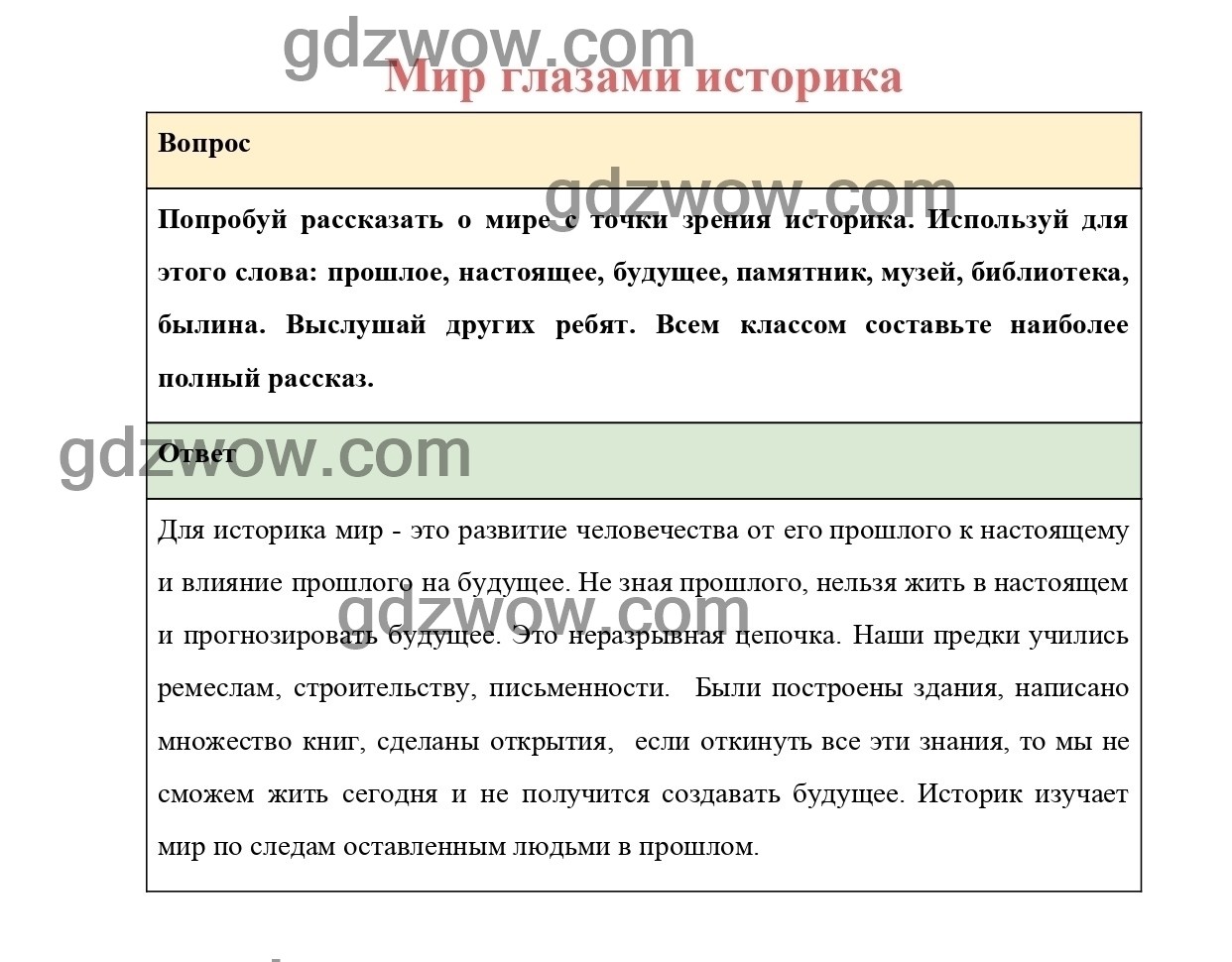 Гдз решебник по окружающему миру 4 класс плешаков, крючкова учебник просвещение