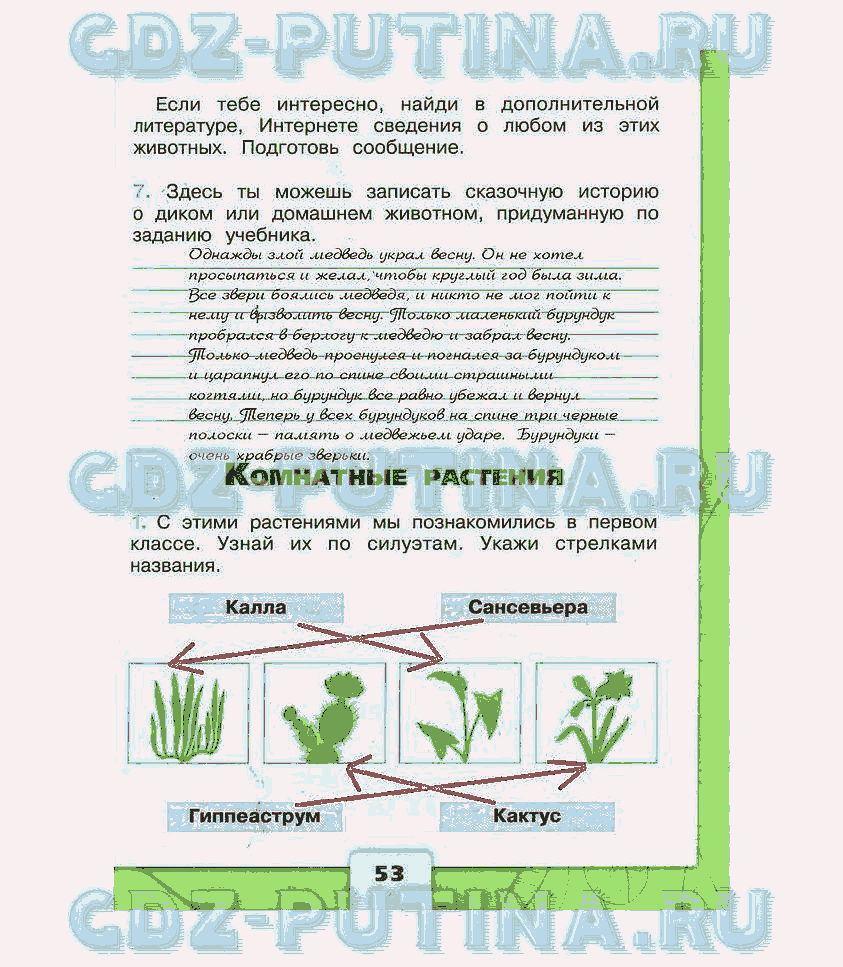 Решебник по окружающему миру 4 класс учебник плешаков крючкова 2 часть
