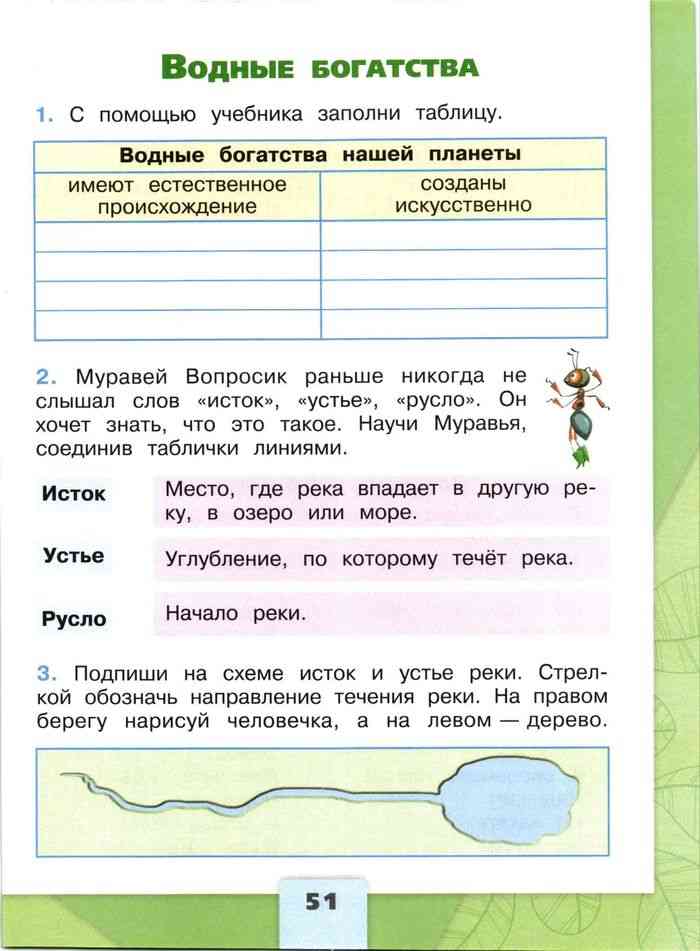 Гдз по окружающему миру 4 класс рабочая тетрадь  плешаков  школа россии
