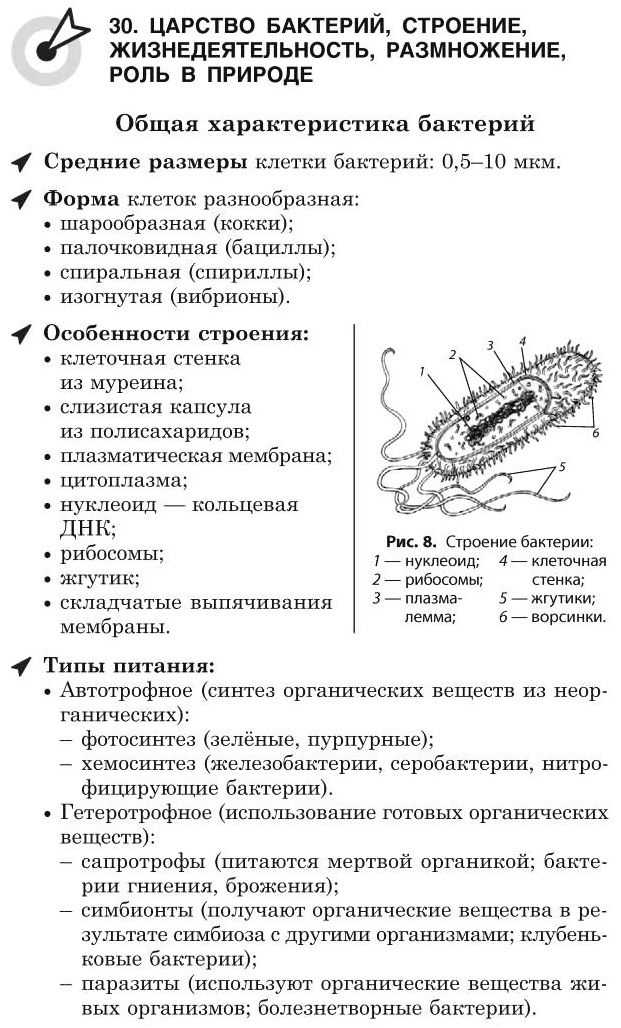 Гдз по биологии 5 класс пасечник, суматохин, учебник просвещение 2023