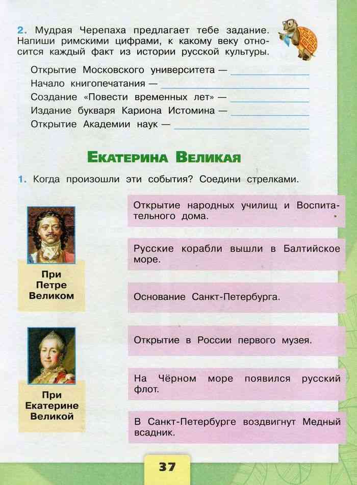 Готовые домашние задания по окружающему миру 4 класс плешаков крючкова – гдз по окружающему миру 4 класс плешаков (рабочая тетрадь)