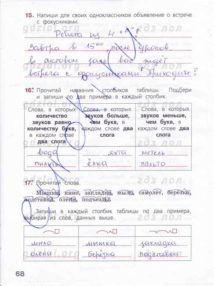 Гдз решебник по русскому языку 4 класс кузнецова рабочая тетрадь вентана-граф