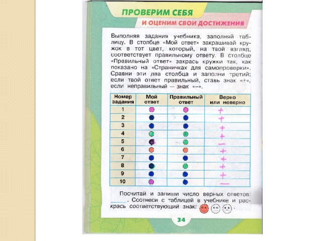 Проверим себя и оценим свои достижения 4 класс 1 часть