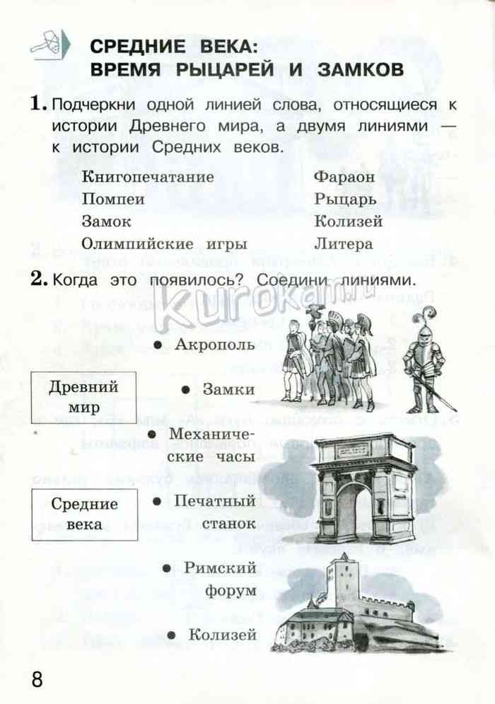 Гдз решебник по окружающему миру 4 класс плешаков, крючкова учебник просвещение